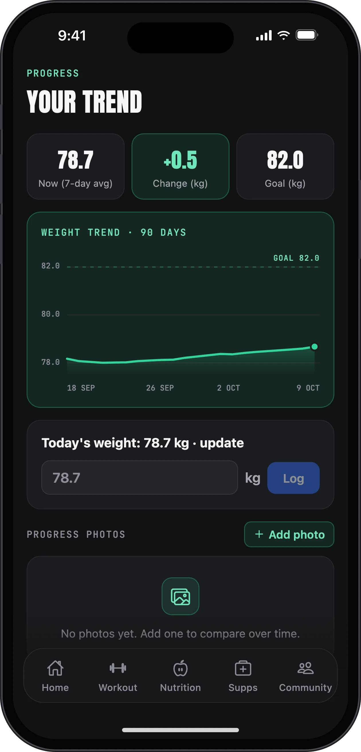 Progress: the weight trend over 90 days against a goal of 82 kg